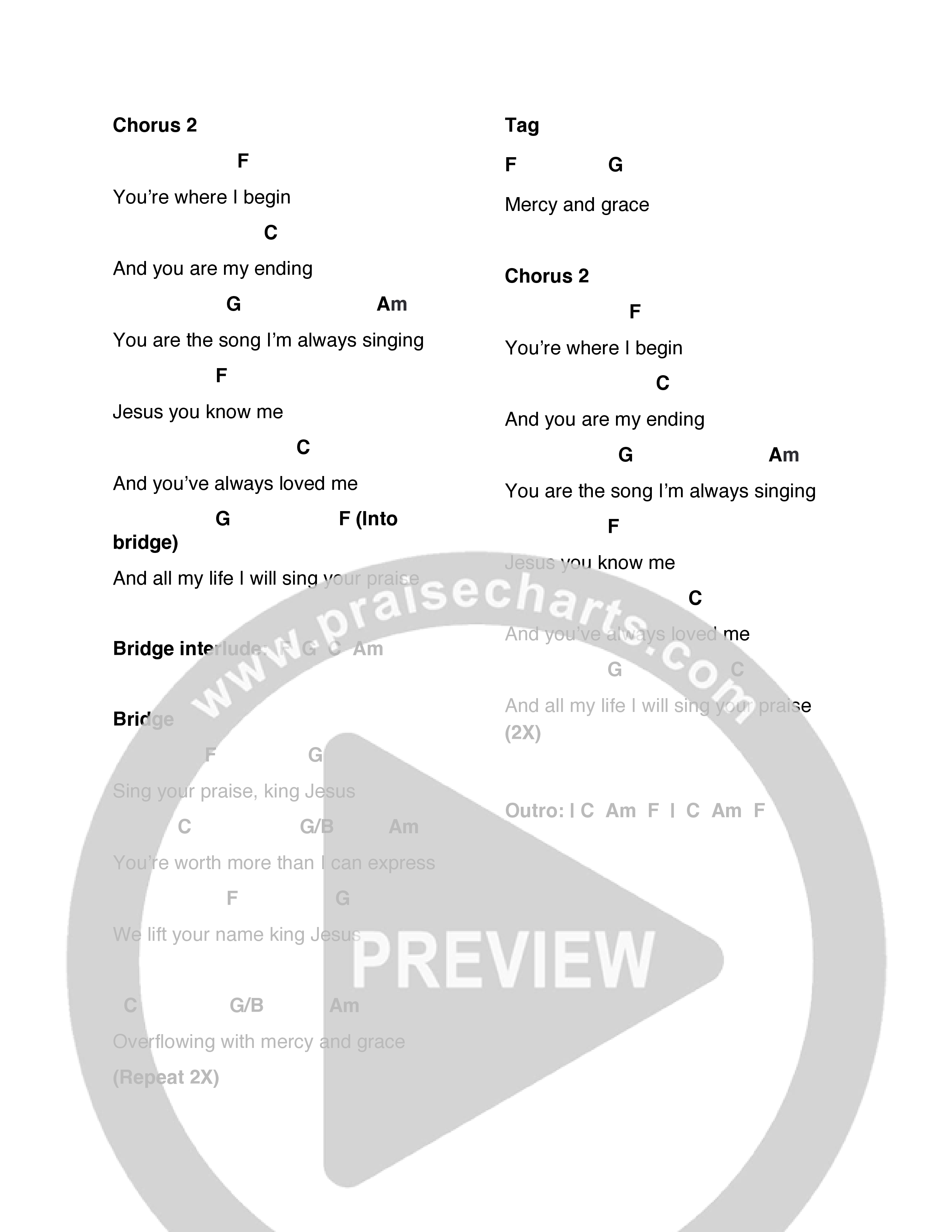 Sing Your Praise Chord Chart (Canyon View Worship)