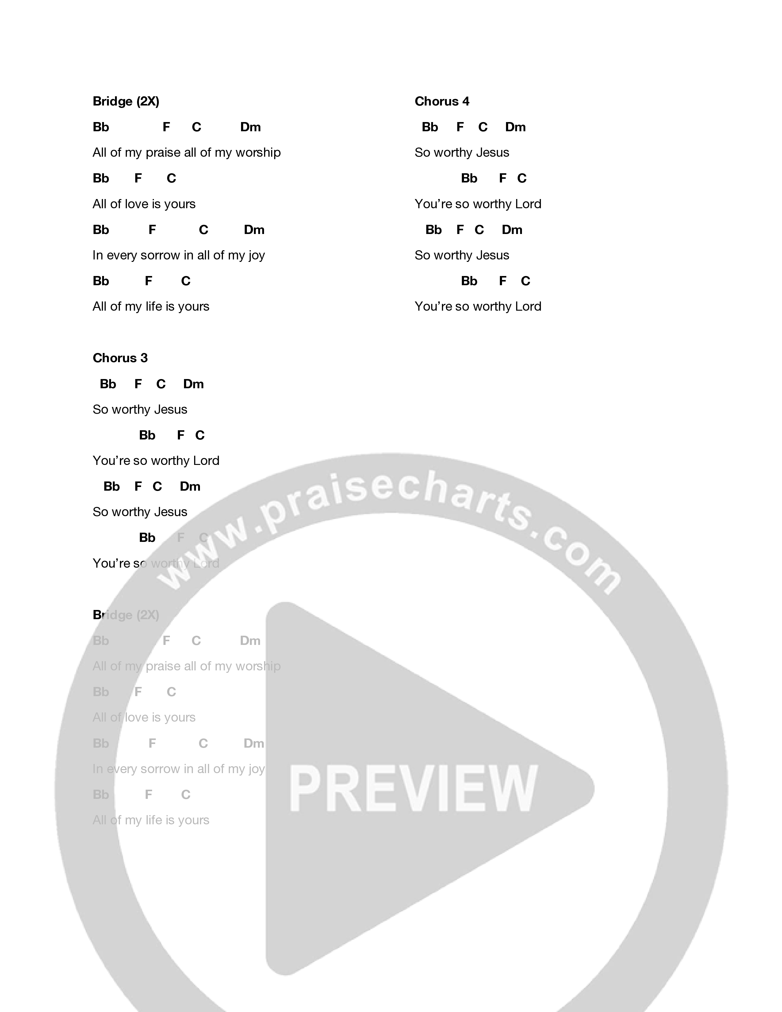 Source And Summit Chord Chart (Canyon View Worship)
