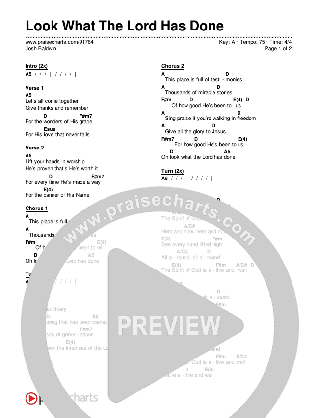 Look What The Lord Has Done Chords & Lyrics (Josh Baldwin)