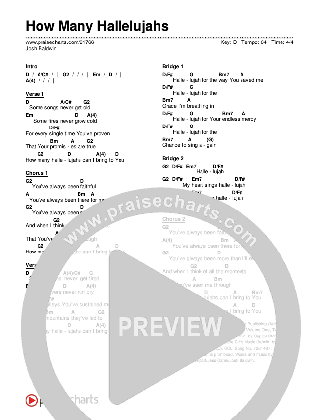 How Many Hallelujahs Chords & Lyrics (Josh Baldwin)