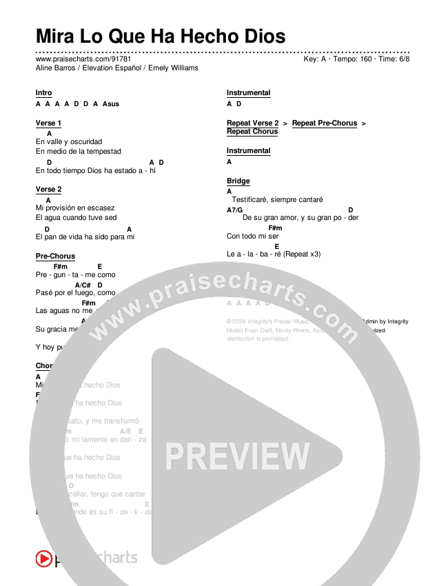 Mira Lo Que Ha Hecho Dios Chord Chart (Aline Barros / Elevation Español / Emely Williams)
