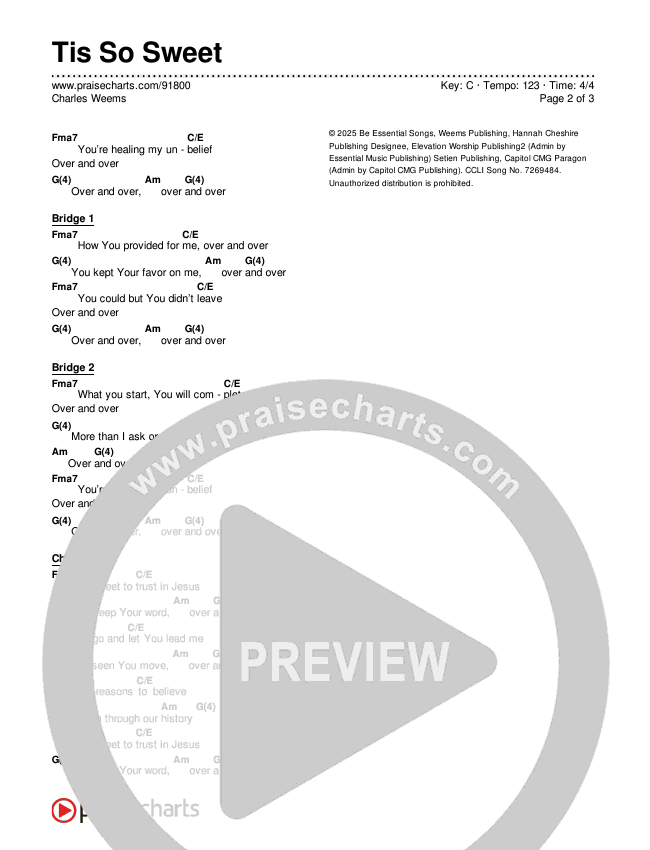 Tis So Sweet Chords & Lyrics (Charles Weems)