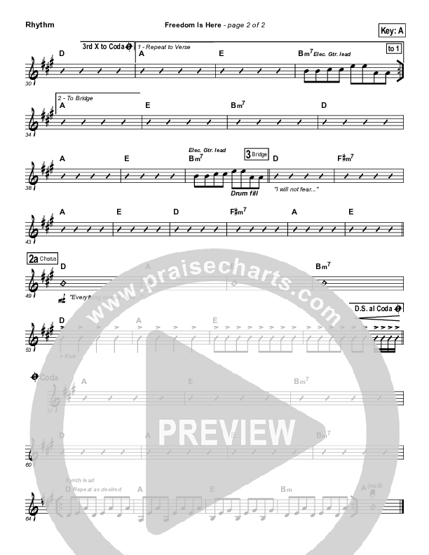 Freedom Is Here Rhythm Chart (Hillsong UNITED)