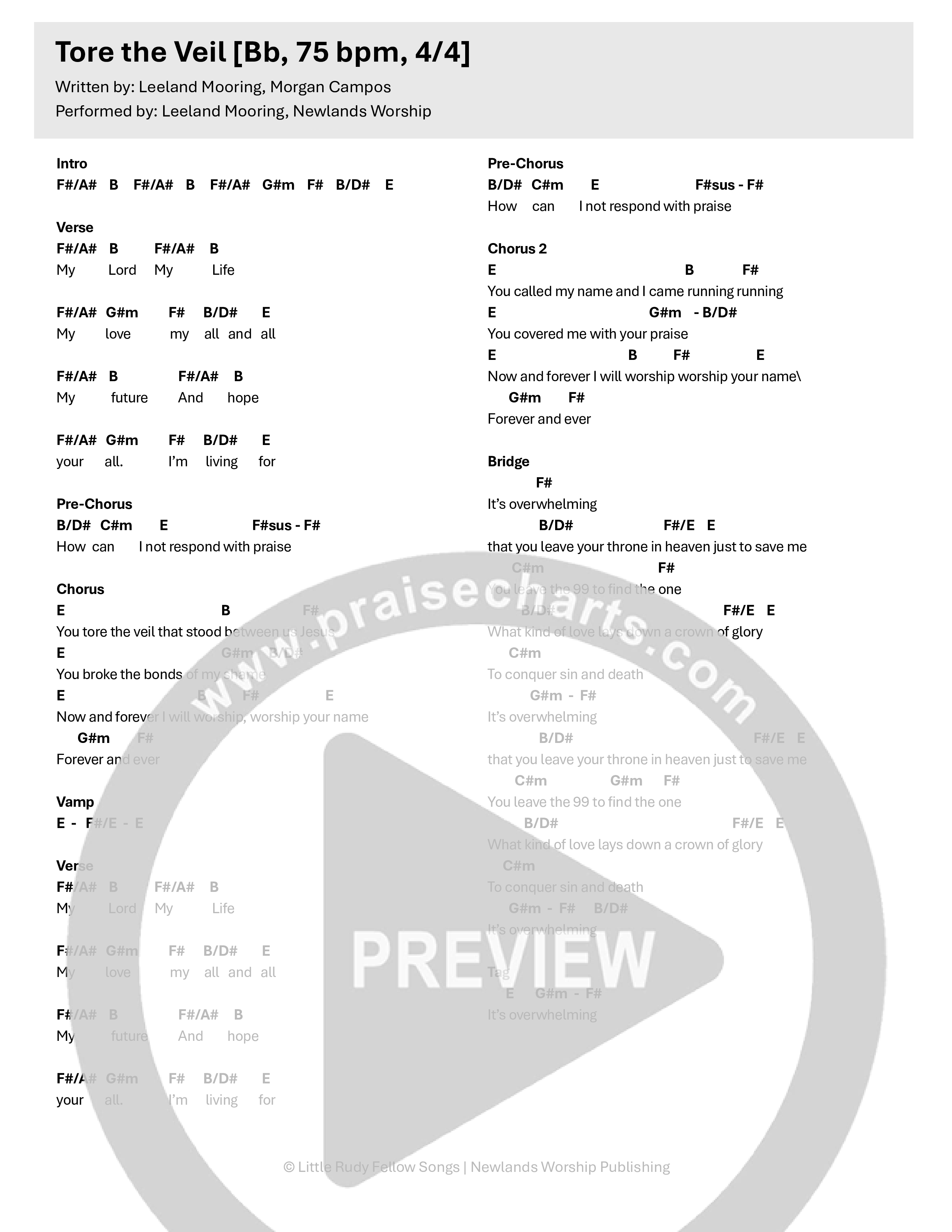 Tore The Veil (Live) Chord Chart (Newlands Worship / Leeland)