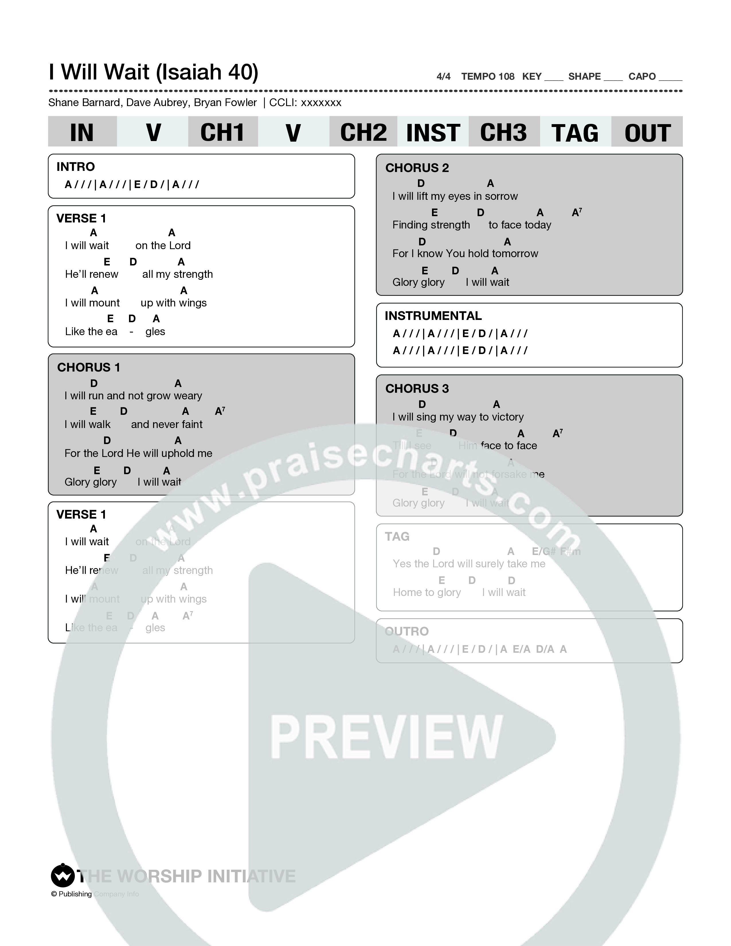 I Will Wait (Isaiah 40) Chord Chart (Shane & Shane)