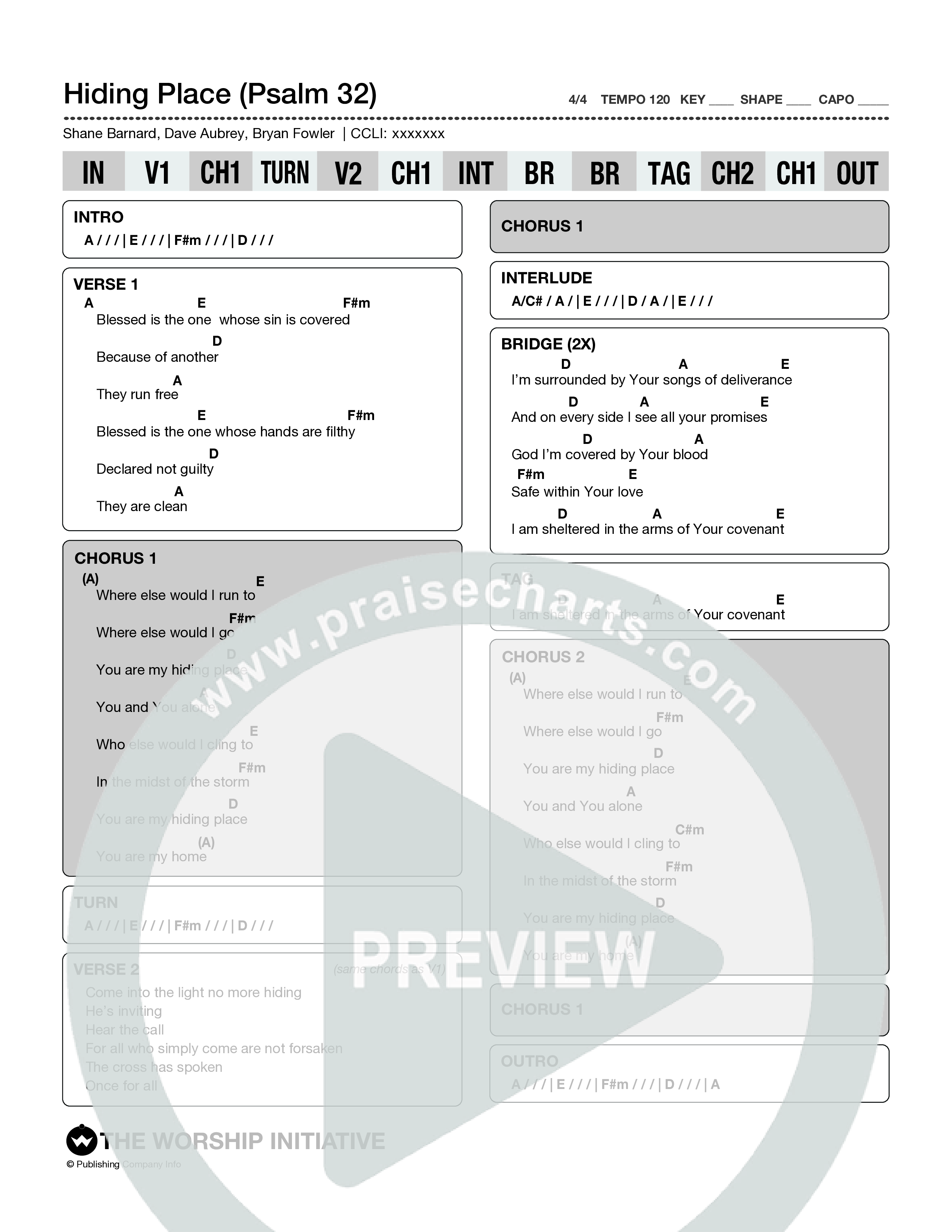 Hiding Place (Psalm 32) Chord Chart (Shane & Shane)
