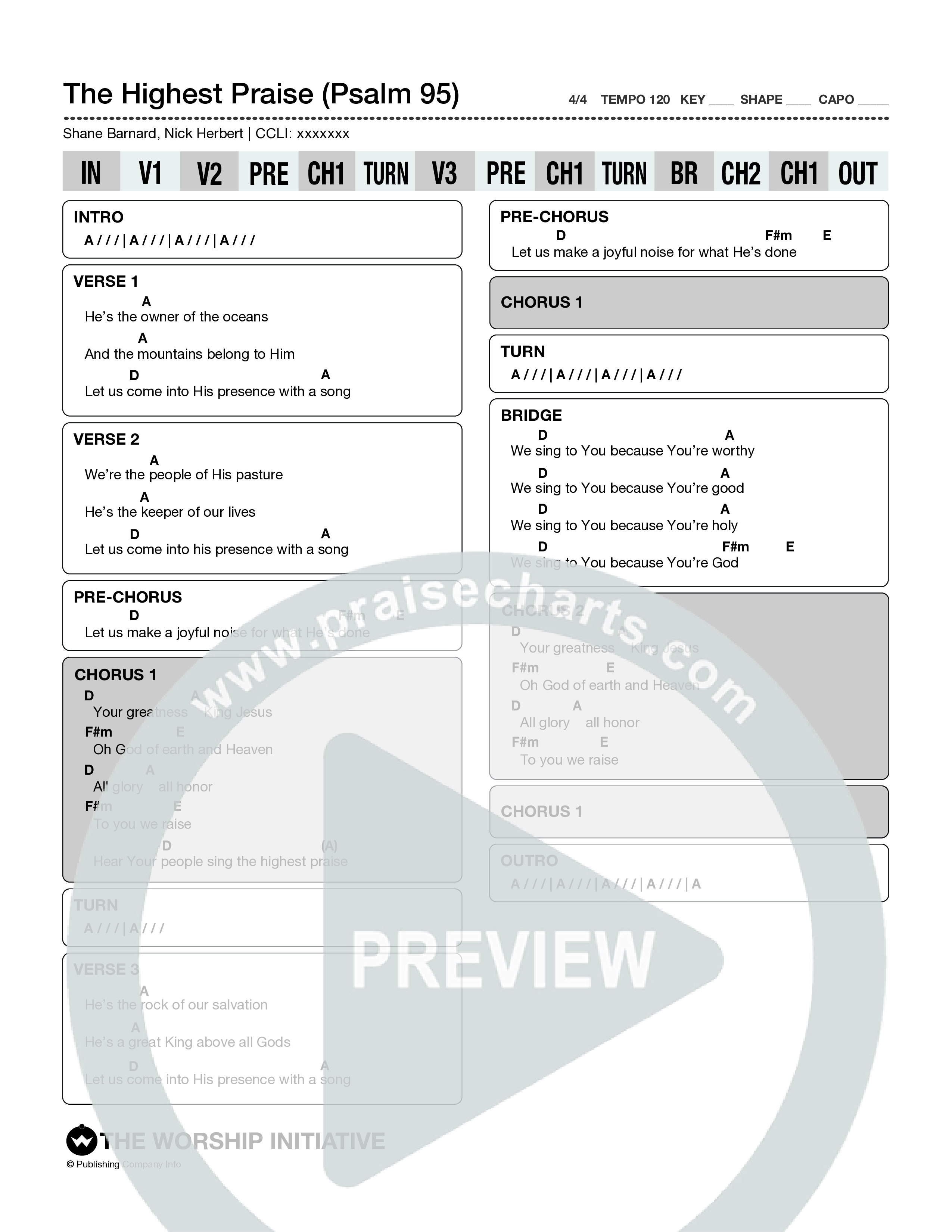 The Highest Praise (Psalm 95) Chord Chart (Shane & Shane)