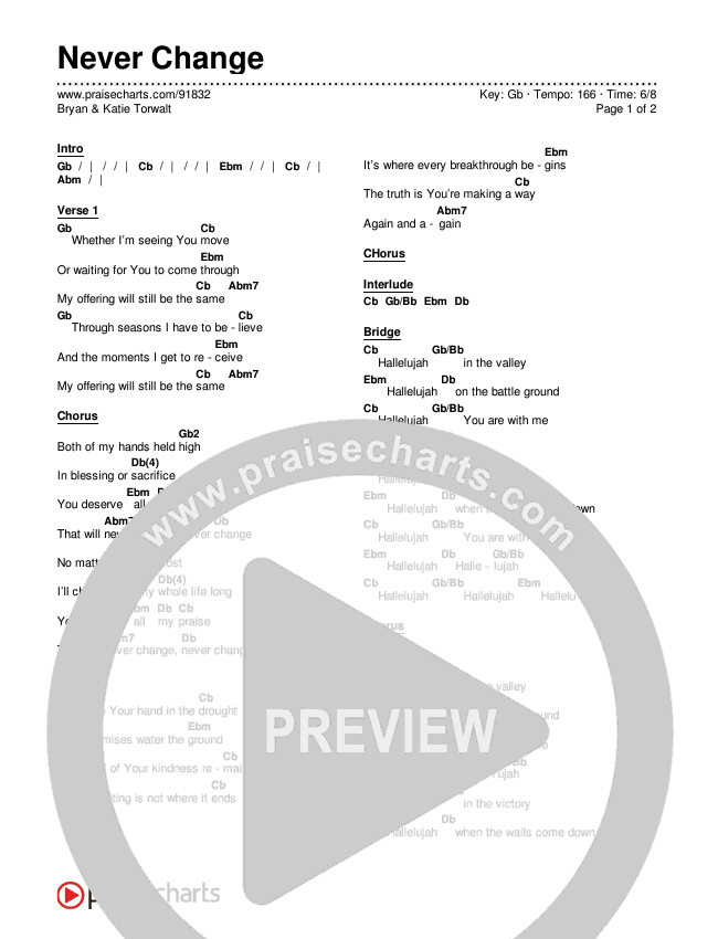 Never Change Chords & Lyrics (Bryan & Katie Torwalt)