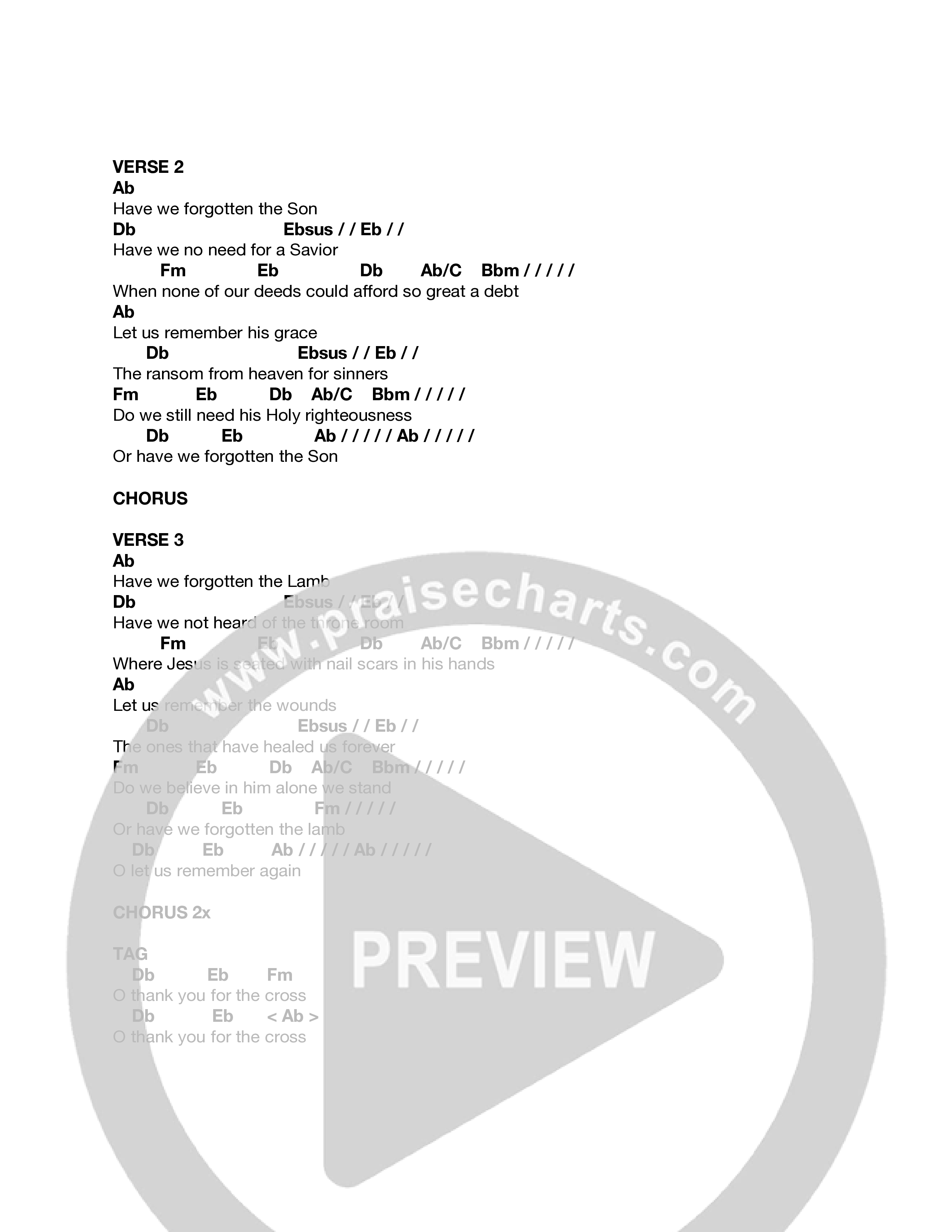 Have We Forgotten The Cross Chord Chart (Journey Worship Co)
