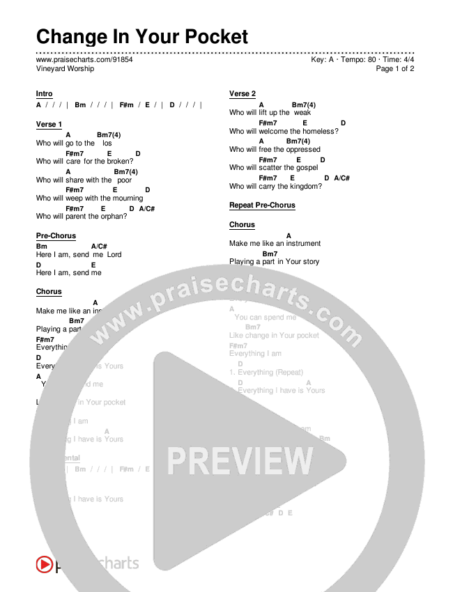 Change In Your Pocket Chord Chart (Vineyard Worship)