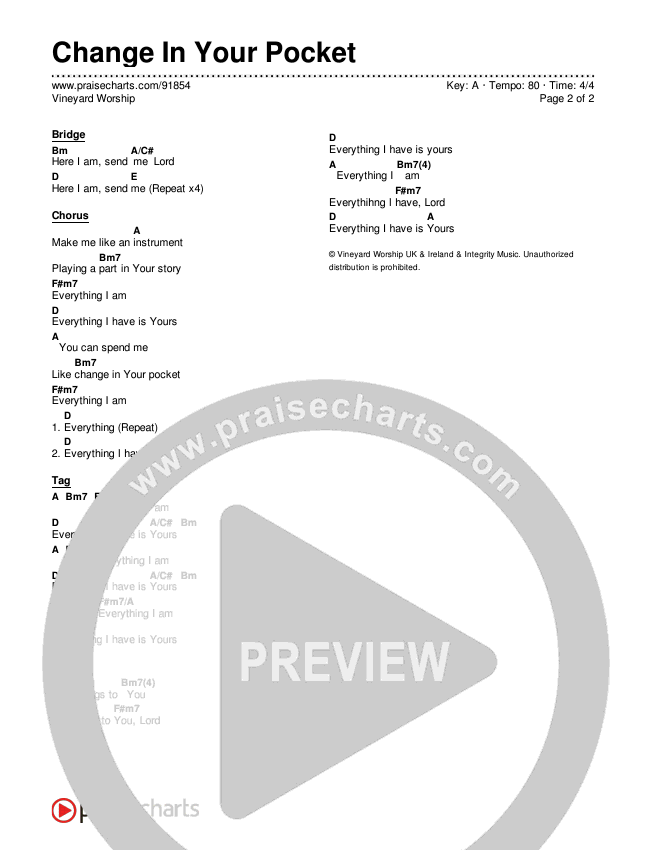 Change In Your Pocket Chord Chart (Vineyard Worship)