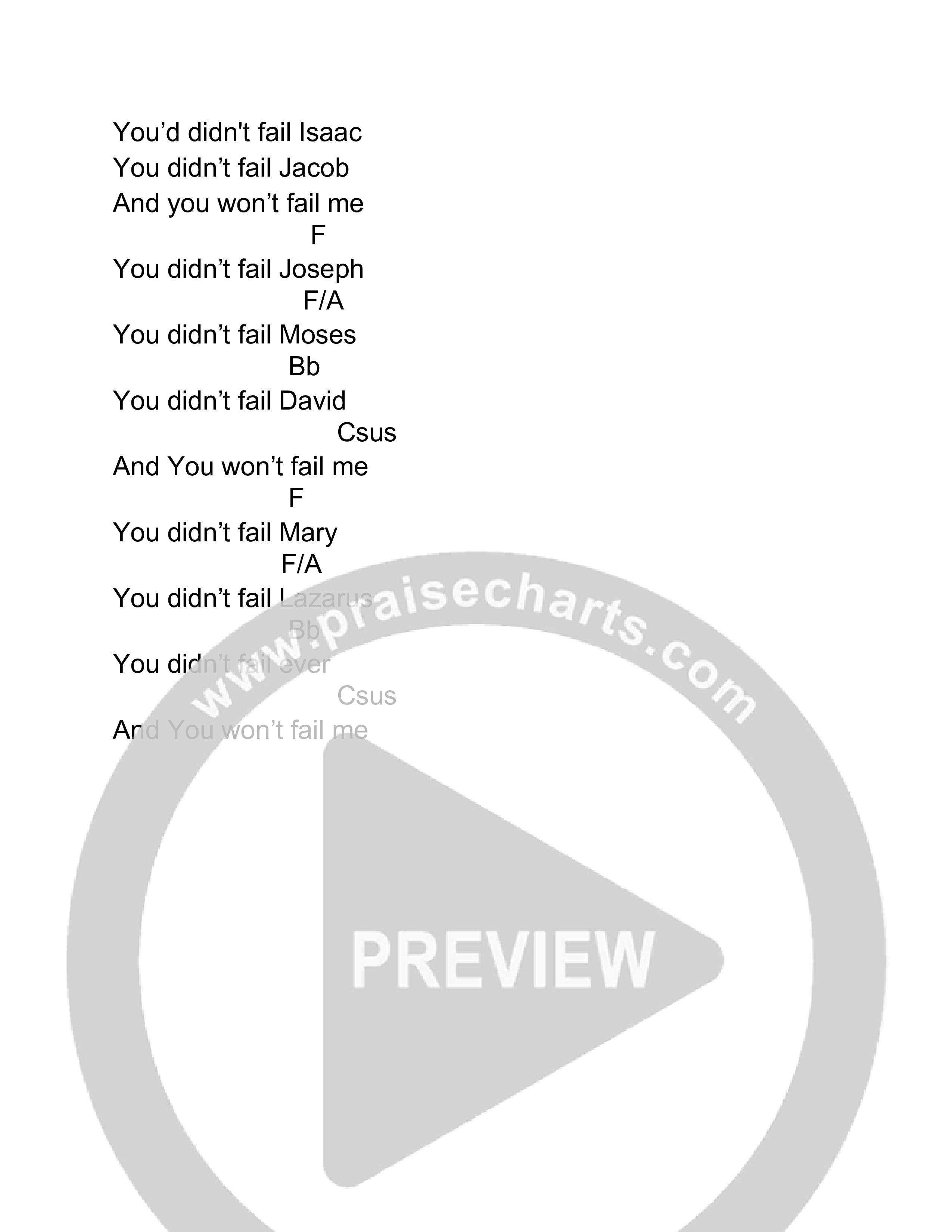 Still On The Way Chord Chart (Phil King)