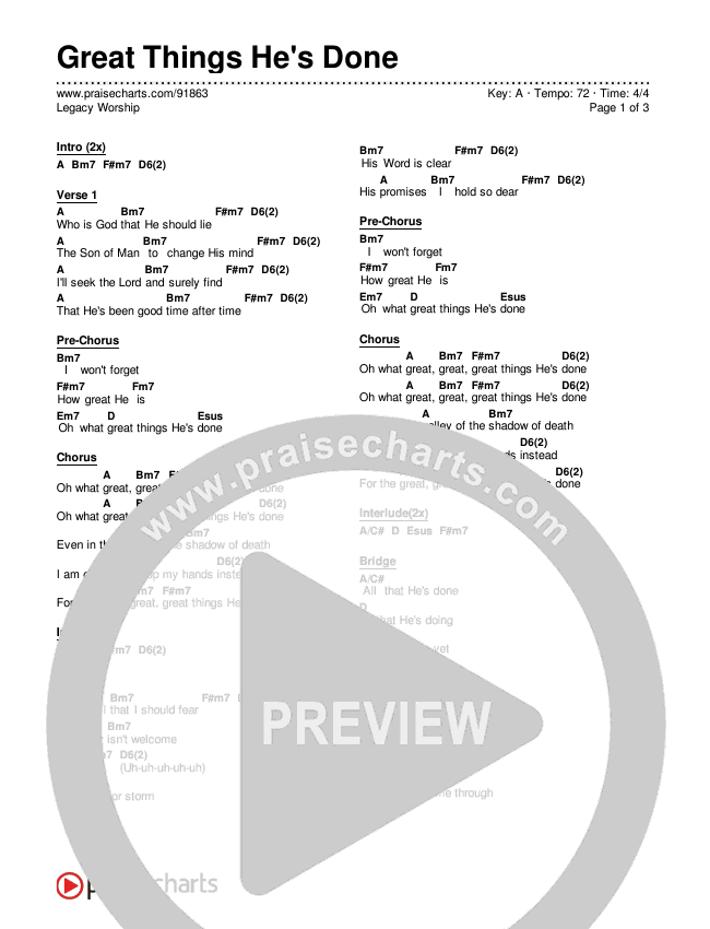 Great Things He's Done Chord Chart (Legacy Worship)