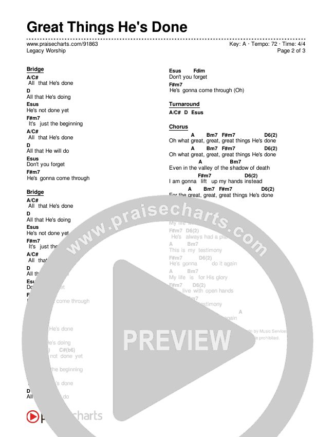 Great Things He's Done Chord Chart (Legacy Worship)