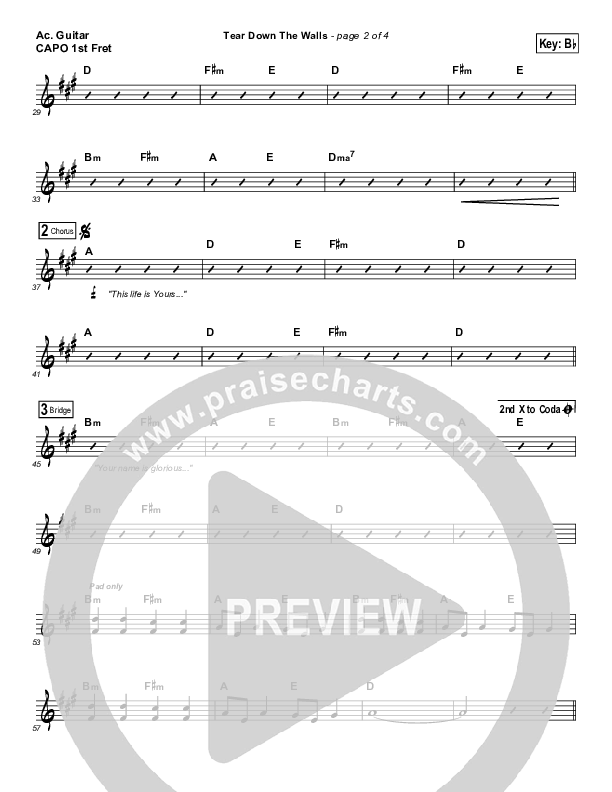 Tear Down The Walls Acoustic Guitar (Hillsong UNITED)