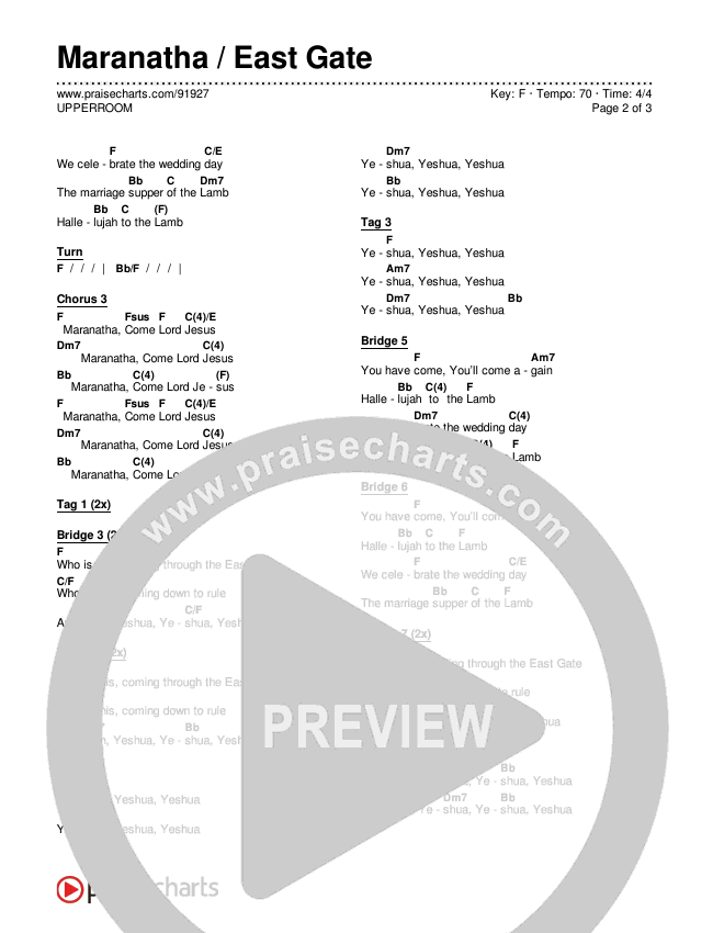 Maranatha / East Gate Chords & Lyrics (UPPERROOM)