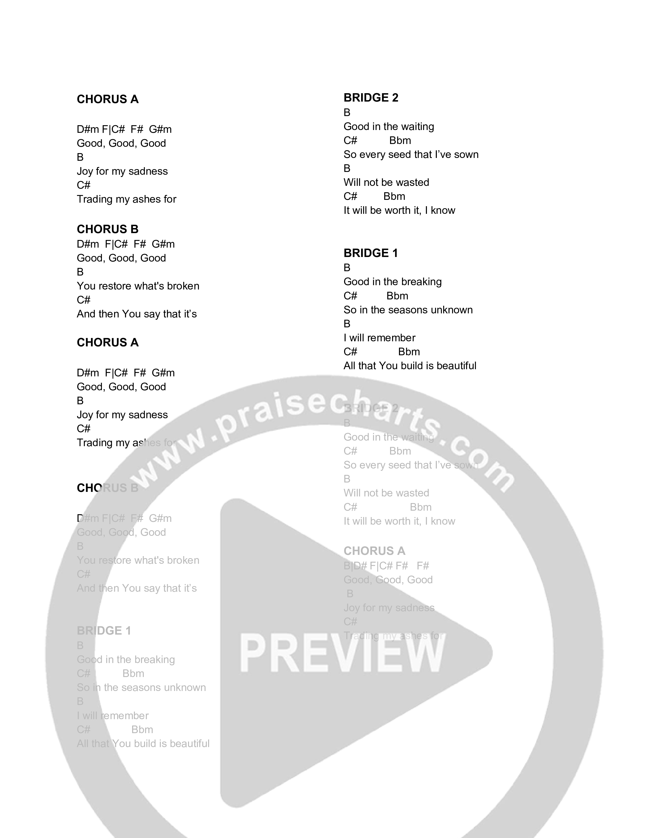 Something Good (Live) Chord Chart (Yamaree Mahawon / Anthony Stallion)