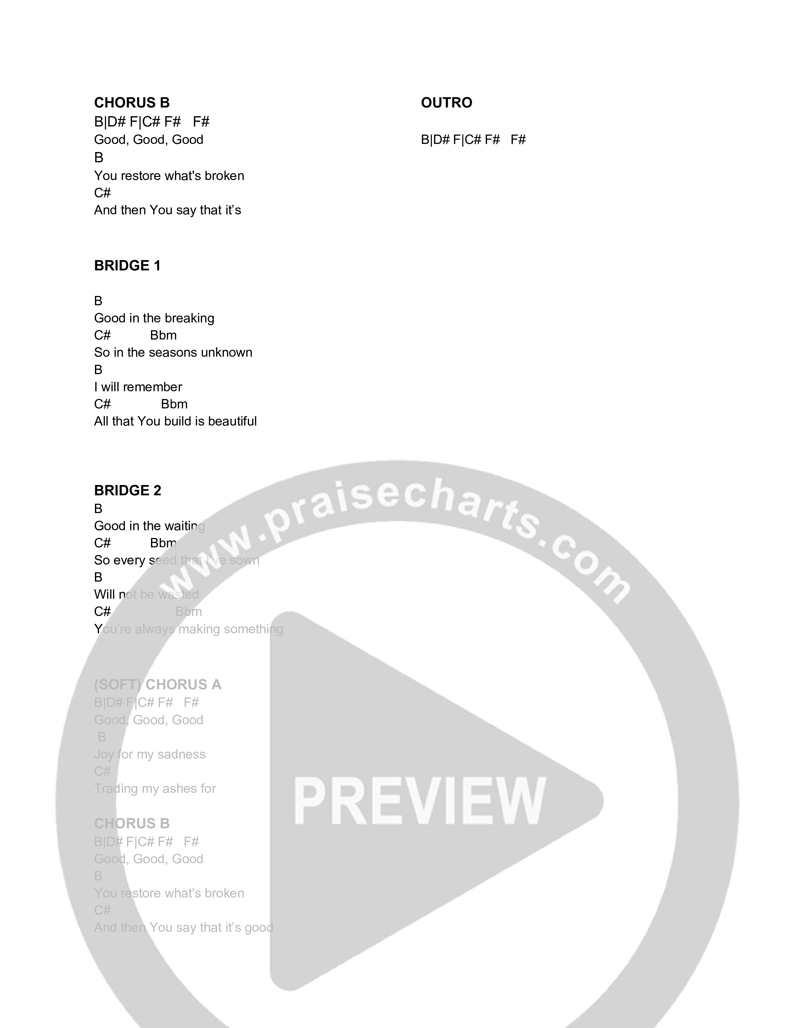 Something Good (Live) Chord Chart (Yamaree Mahawon / Anthony Stallion)