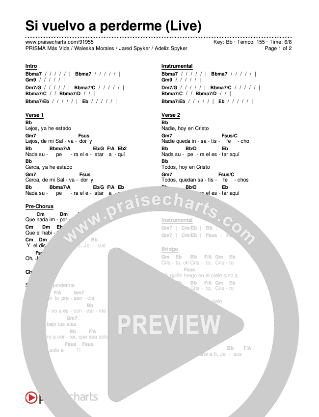 Si vuelvo a perderme (Live) Chord Chart (PRISMA Más Vida / Waleska Morales / Jared Spyker / Adeliz Spyker)