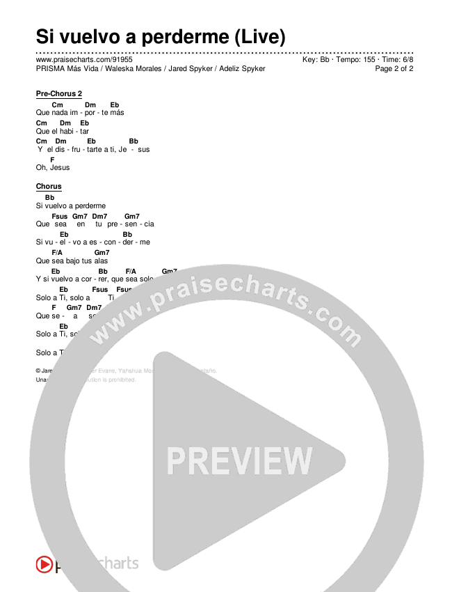 Si vuelvo a perderme (Live) Chord Chart (PRISMA Más Vida / Waleska Morales / Jared Spyker / Adeliz Spyker)