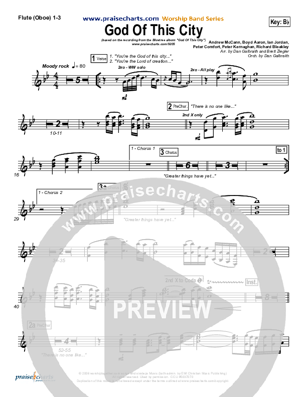 God Of This City Wind Pack (Bluetree)