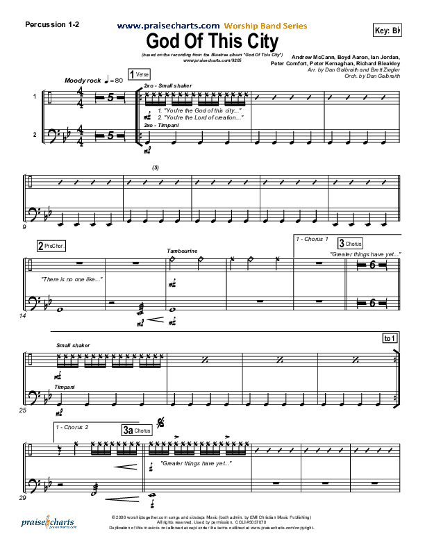 God Of This City Percussion 1/2 (Bluetree)