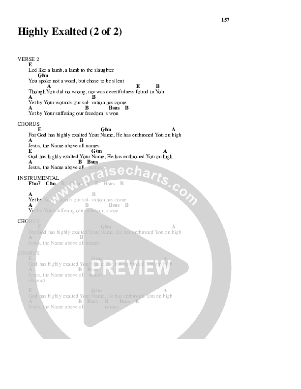 Highly Exalted Chords & Lyrics (Robin Mark)