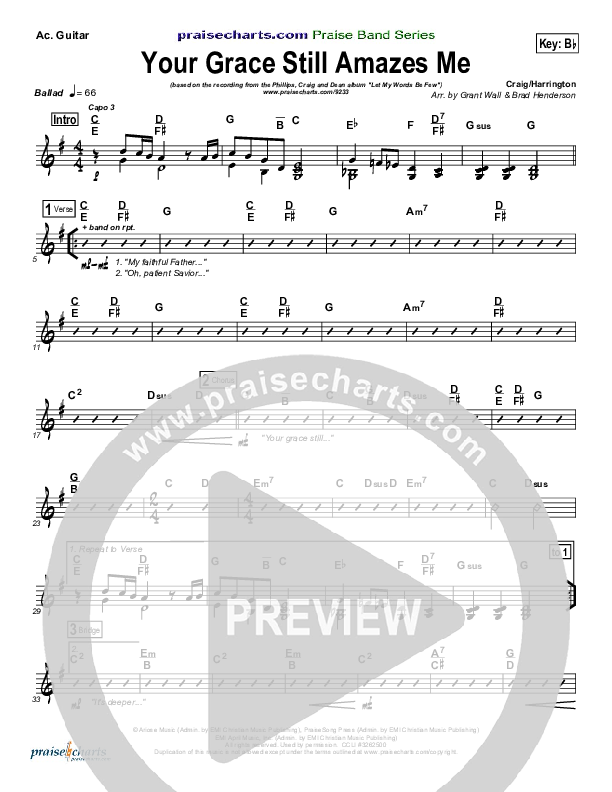 Your Grace Still Amazes Me Acoustic Guitar (Phillips Craig & Dean)