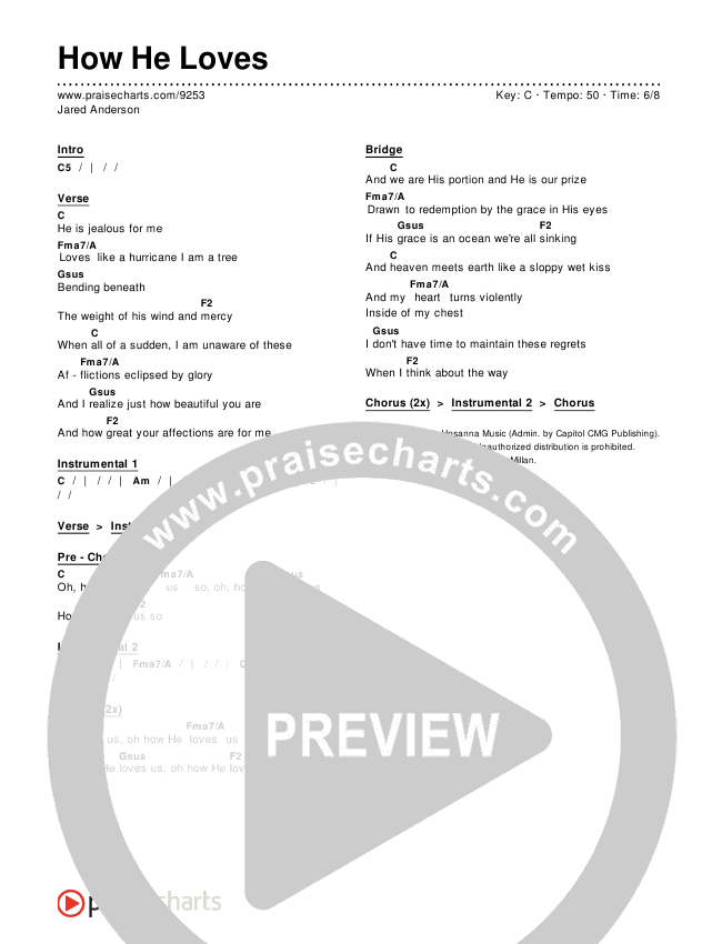 How He Loves Chords & Lyrics (Jared Anderson)