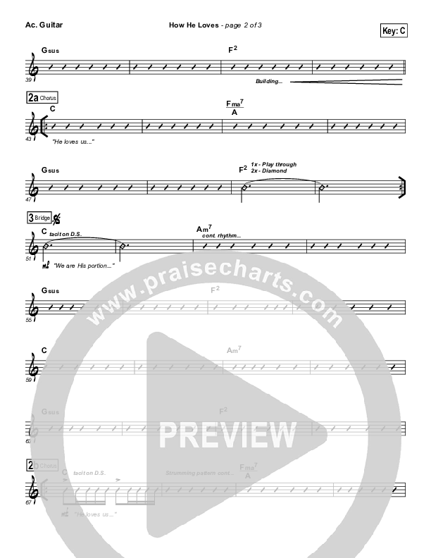 How He Loves Acoustic Guitar (Jared Anderson)