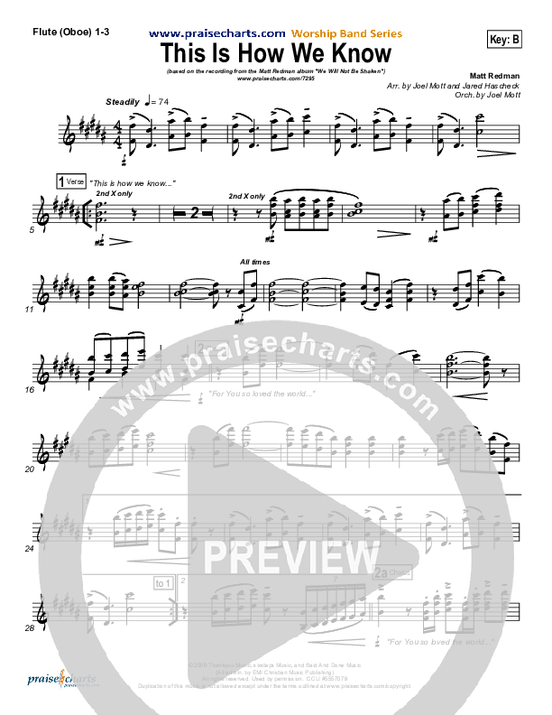 This Is How We Know Wind Pack (Matt Redman)