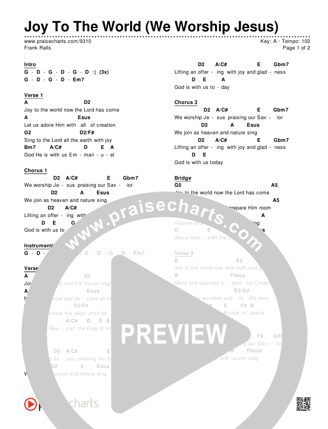 Joy To The World (We Worship Jesus) Chords & Lyrics (Frank Ralls)