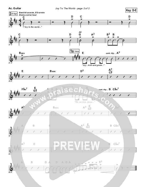 Joy To The World (We Worship Jesus) Acoustic Guitar (Frank Ralls)