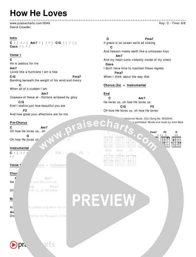 How He Loves Chords & Lyrics (David Crowder)