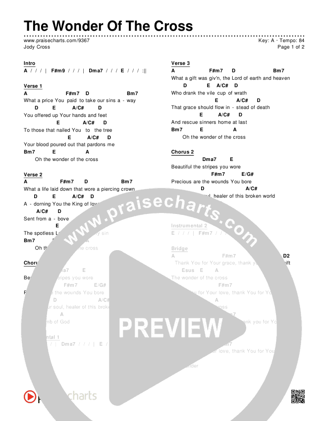 The Wonder Of The Cross Chords & Lyrics (Jody Cross)