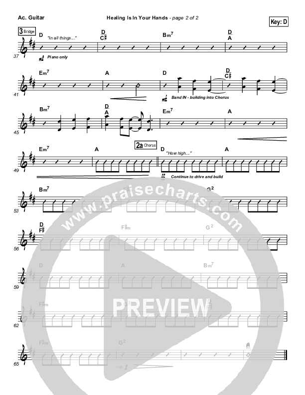 Healing Is In Your Hands Acoustic Guitar (Christy Nockels / Passion)