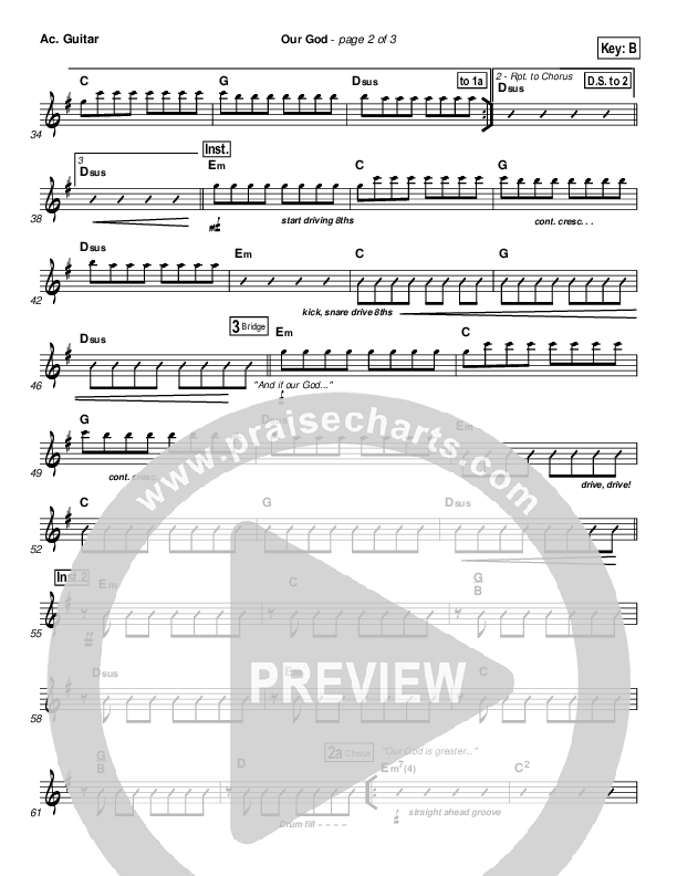 Our God Acoustic Guitar (Chris Tomlin / Passion)