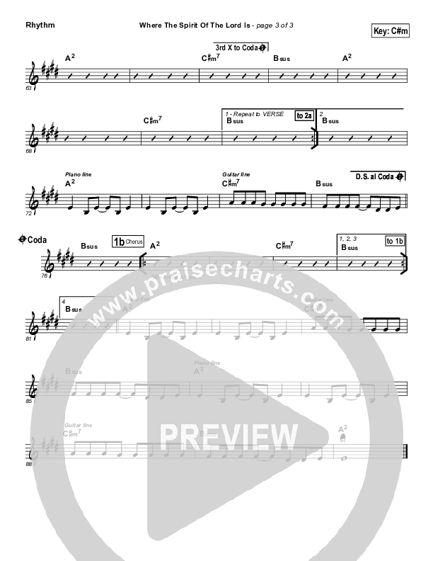 Where The Spirit Of The Lord Is Rhythm Chart (Chris Tomlin / Passion)