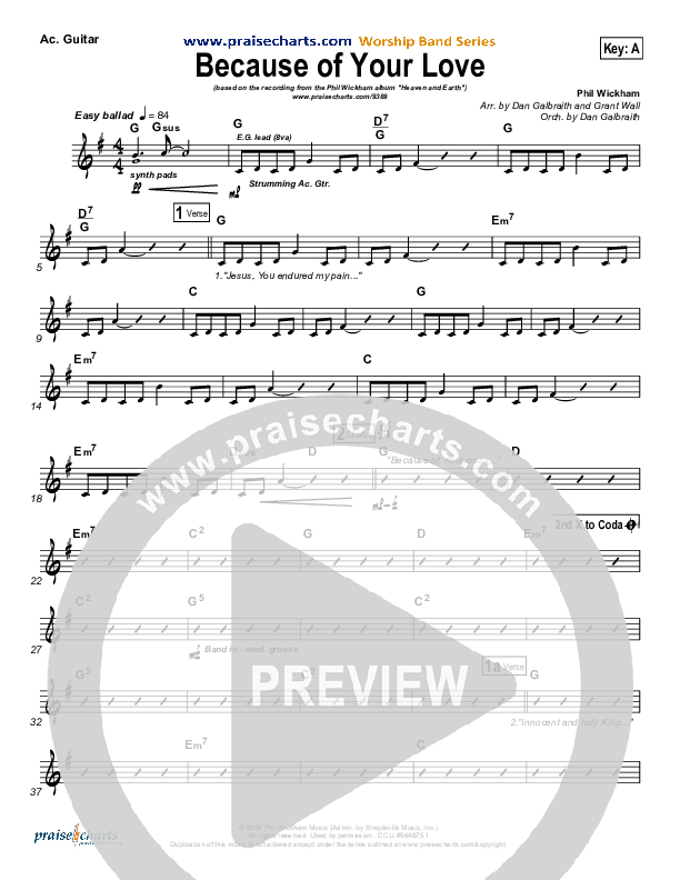 Because Of Your Love Acoustic Guitar (Phil Wickham)