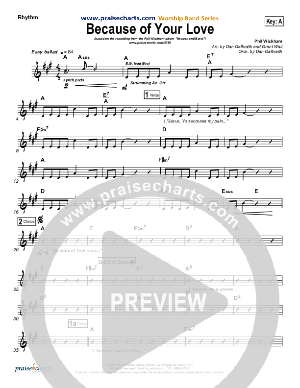 Because Of Your Love Rhythm Chart (Phil Wickham)