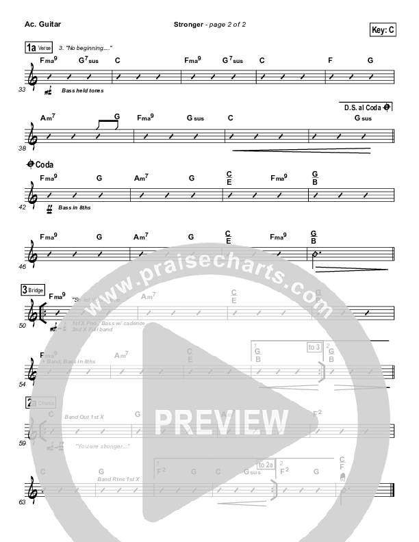 Stronger Acoustic Guitar (Hillsong Worship)