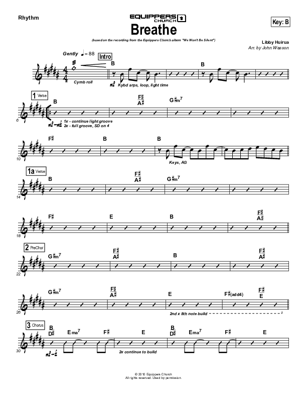 Breathe Rhythm Chart (Equippers Church)