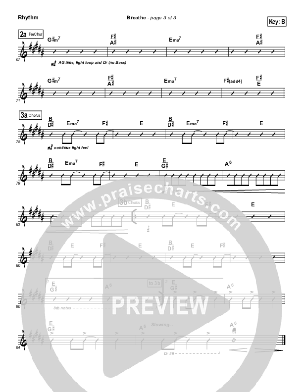 Breathe Rhythm Chart (Equippers Church)