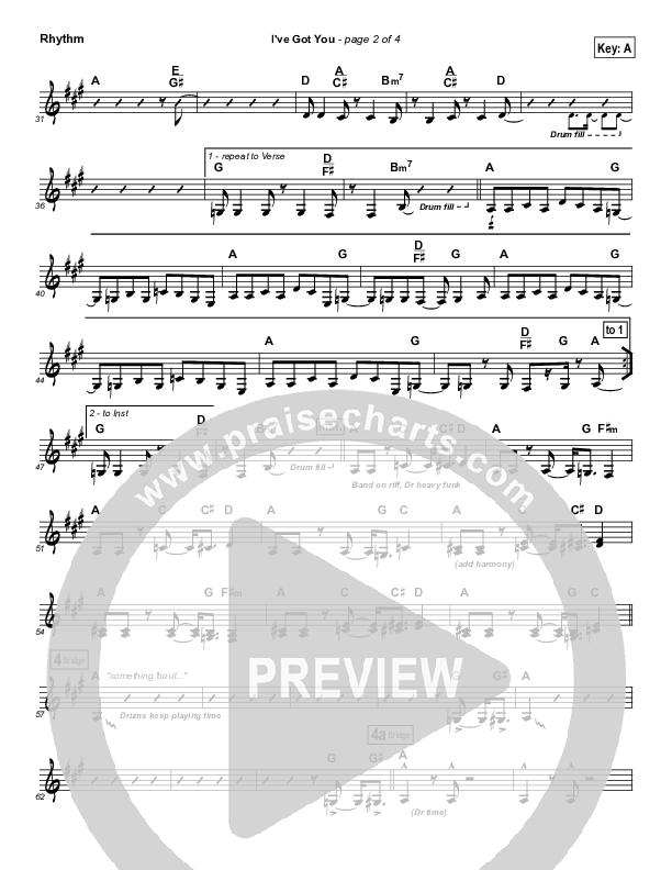 I've Got You Rhythm Chart (Equippers Church)