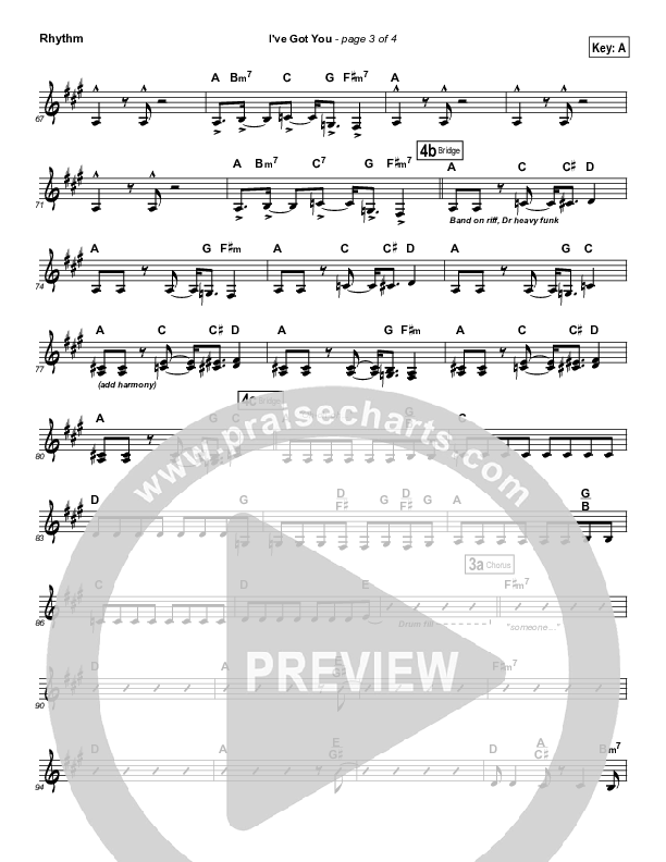 I've Got You Rhythm Chart (Equippers Church)