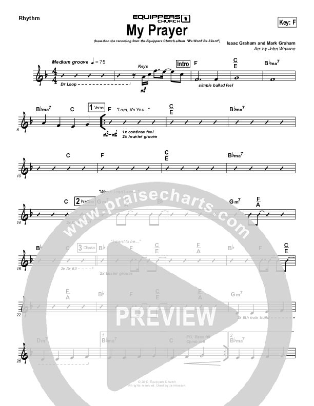 My Prayer Rhythm Chart (Equippers Church)