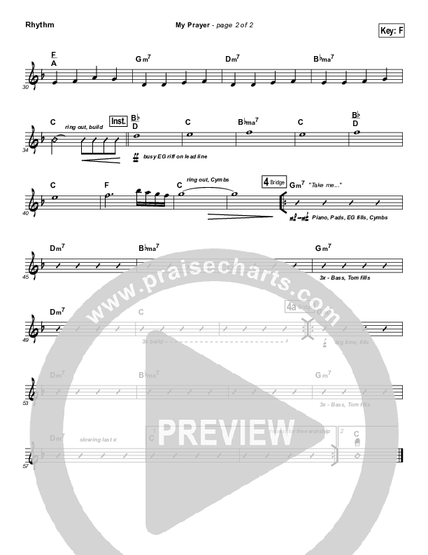 My Prayer Rhythm Chart (Equippers Church)