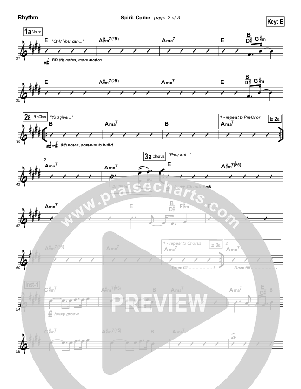 Spirit Come Rhythm Chart (Equippers Church)